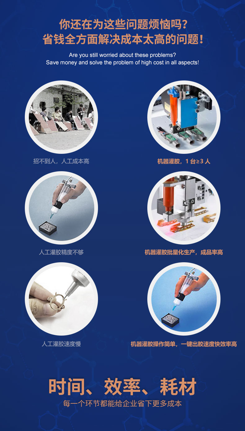 6700全自动灌胶机详情页_04.jpg