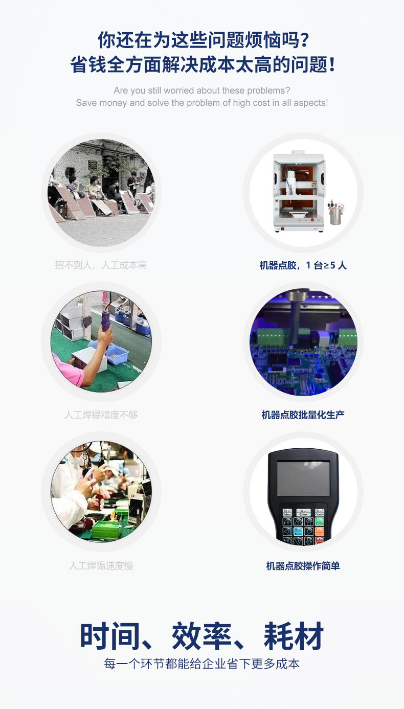 单工位U旋转点胶机详情页_05.jpg